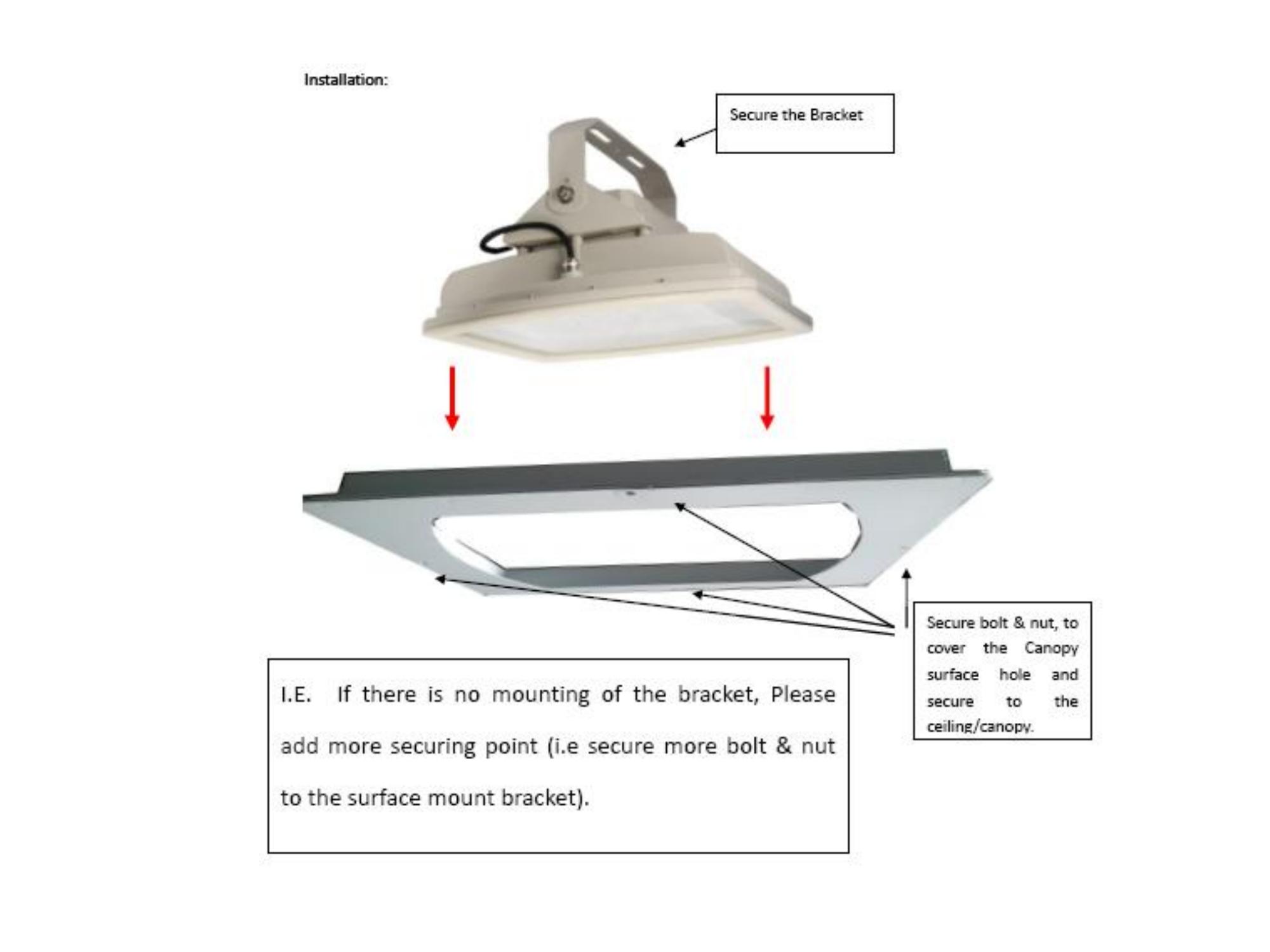 explosion proof panel light recessed