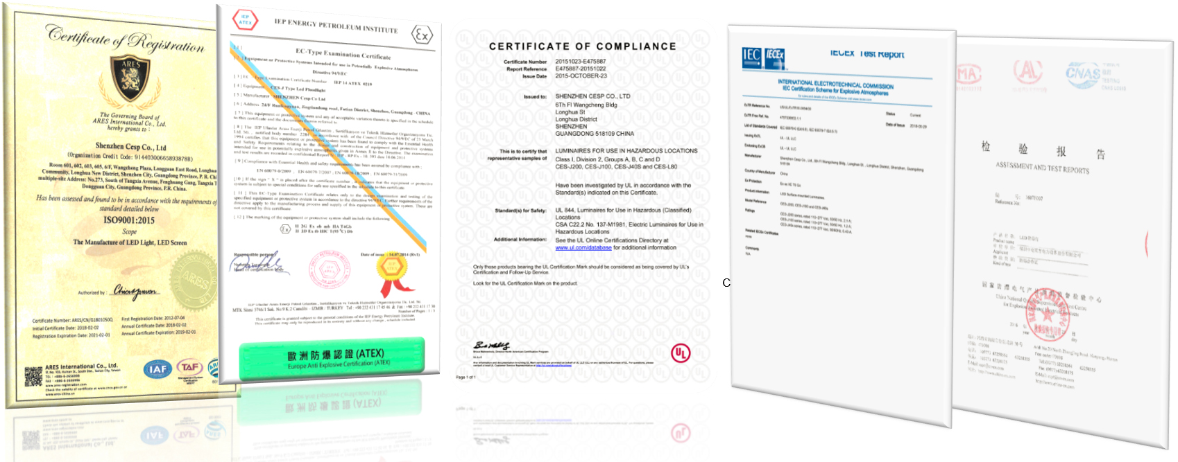 explosion proof certificate