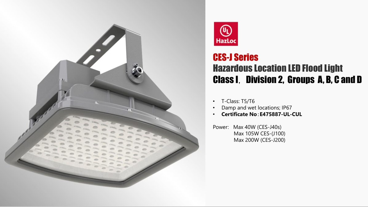 class 1 div 2 Explosion proof LED flood Lights