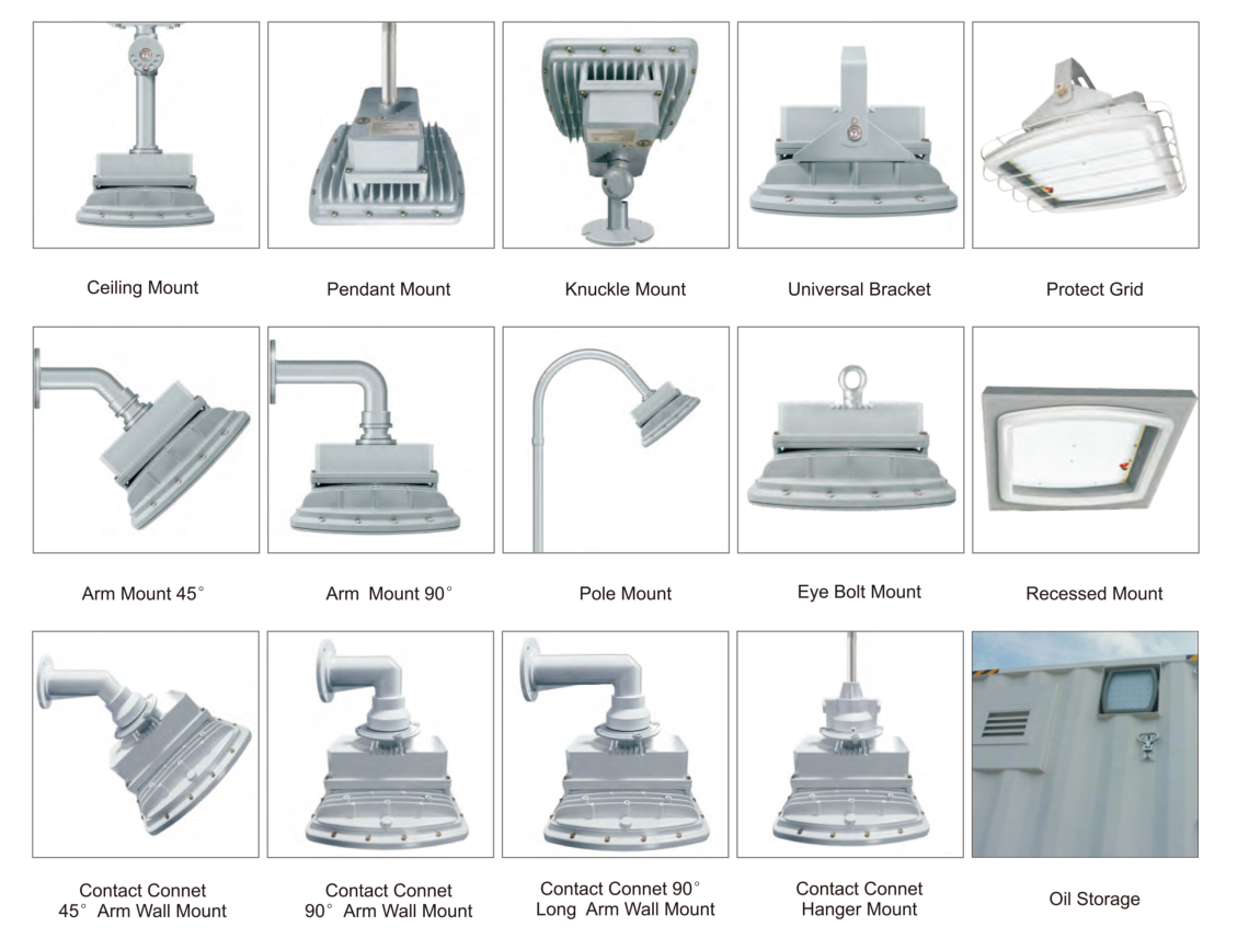 CESP Installation method of explosion proof led flood lights