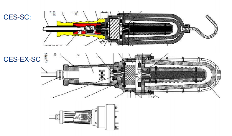 Explosion Proof Hand Light