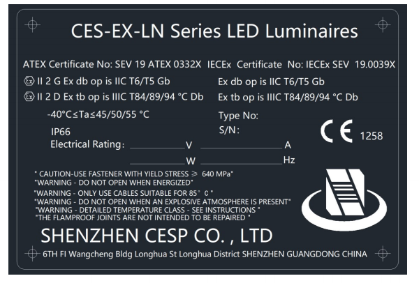 Hazardous Location LED Lighting