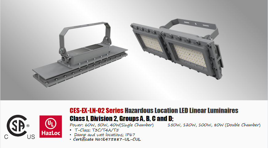 Explosion Proof LED Lights