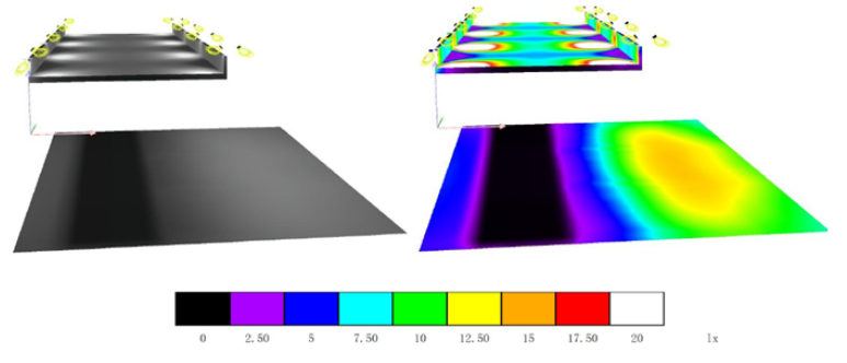 Explosion Proof Luminaires