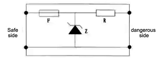 the principle of Zener safety barrier diagram