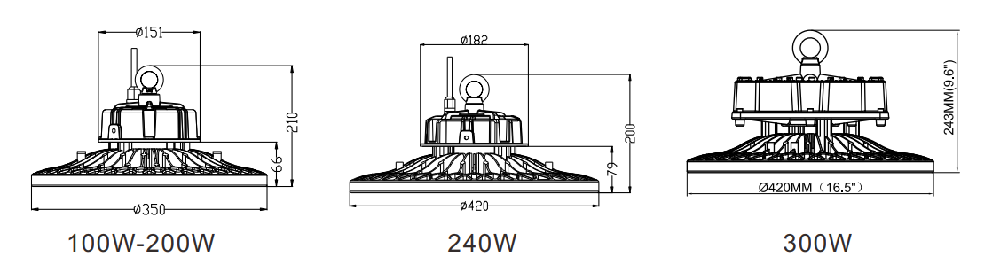 explosion proof led high bay lighting size