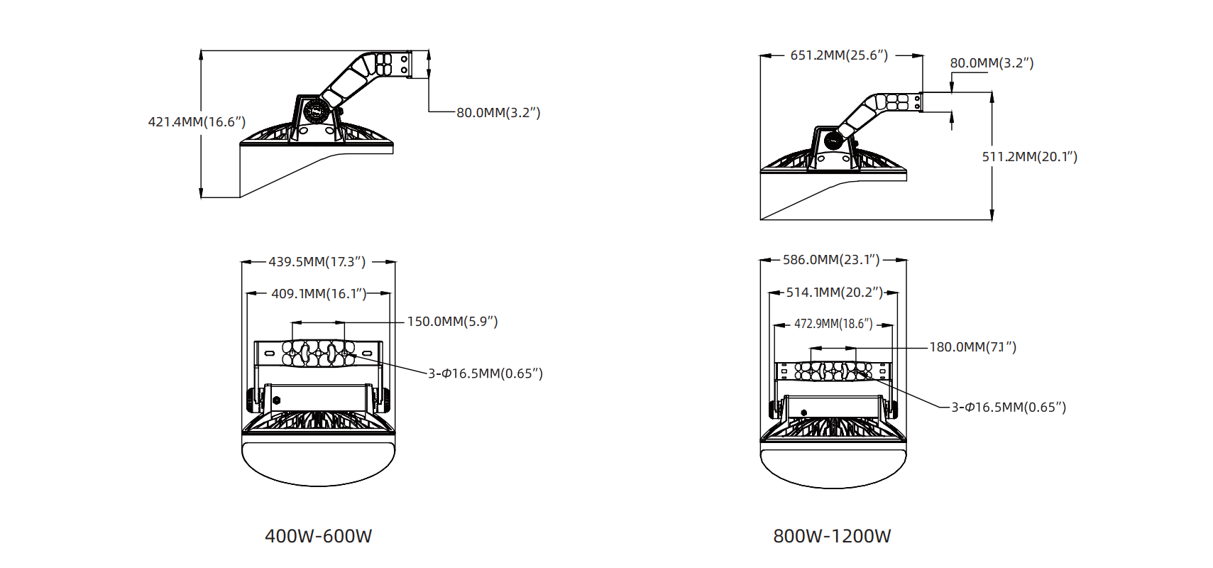 explosion proof led high bay lighting size