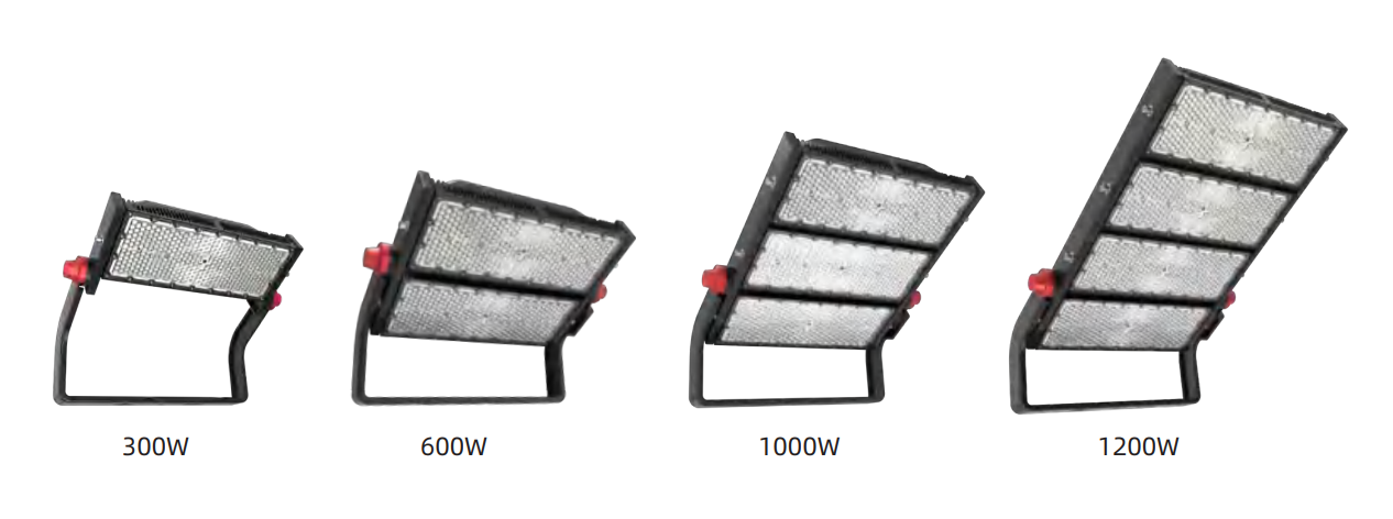 explosion proof led high bay lighting size